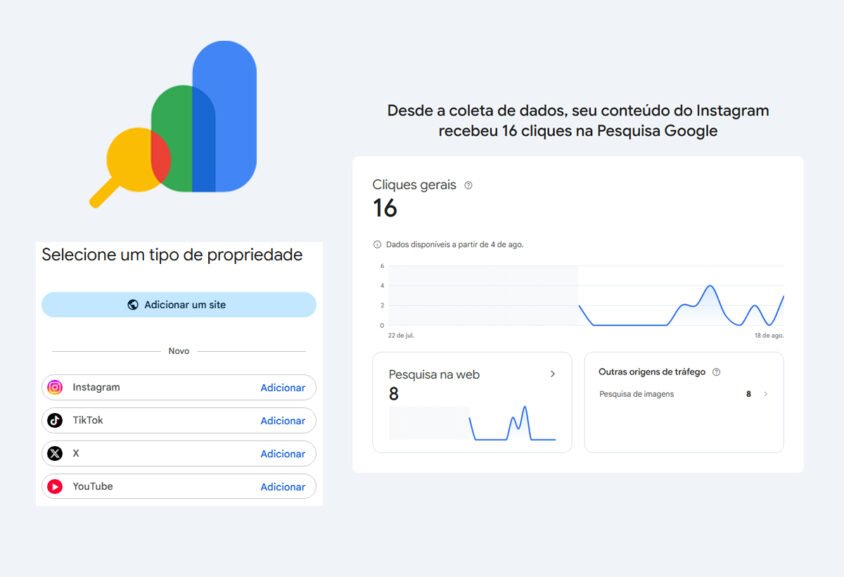 Como Vincular Redes Sociais no Search Console