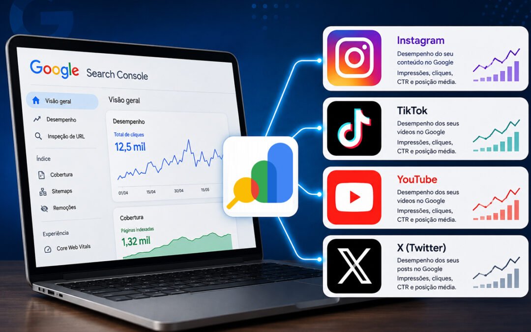 Como Vincular Redes Sociais no Search Console: Guia para Conectar Instagram, YouTube, TikTok e X em 2026