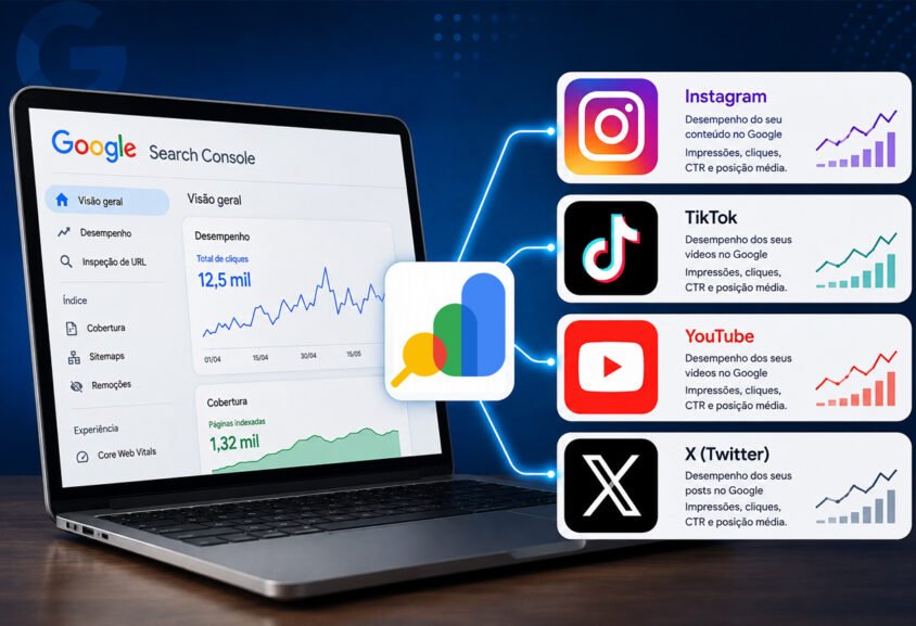 Como Vincular Redes Sociais no Search Console: Guia para Conectar Instagram, YouTube, TikTok e X