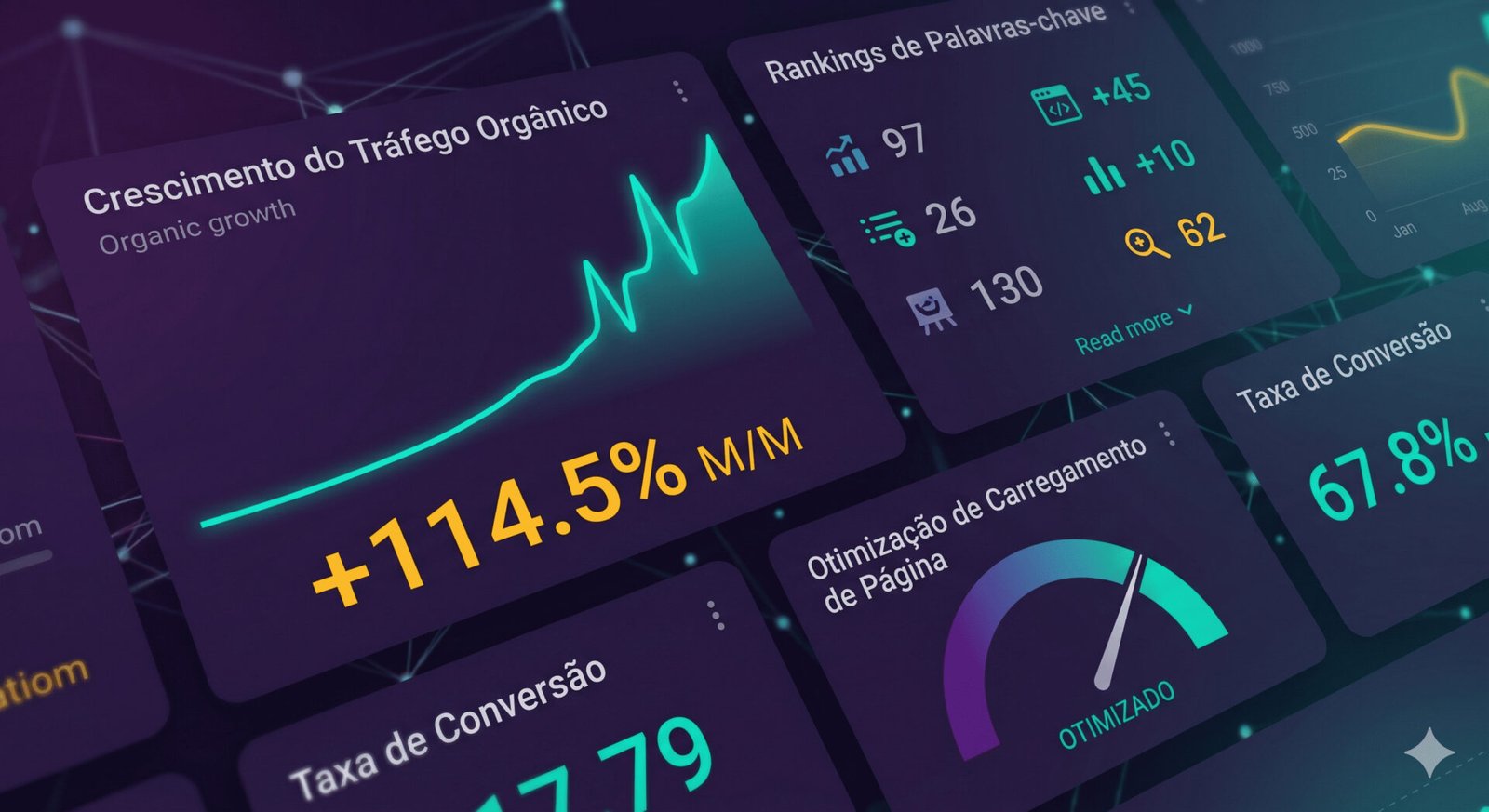Desenvolvimentos de Site com SEO
