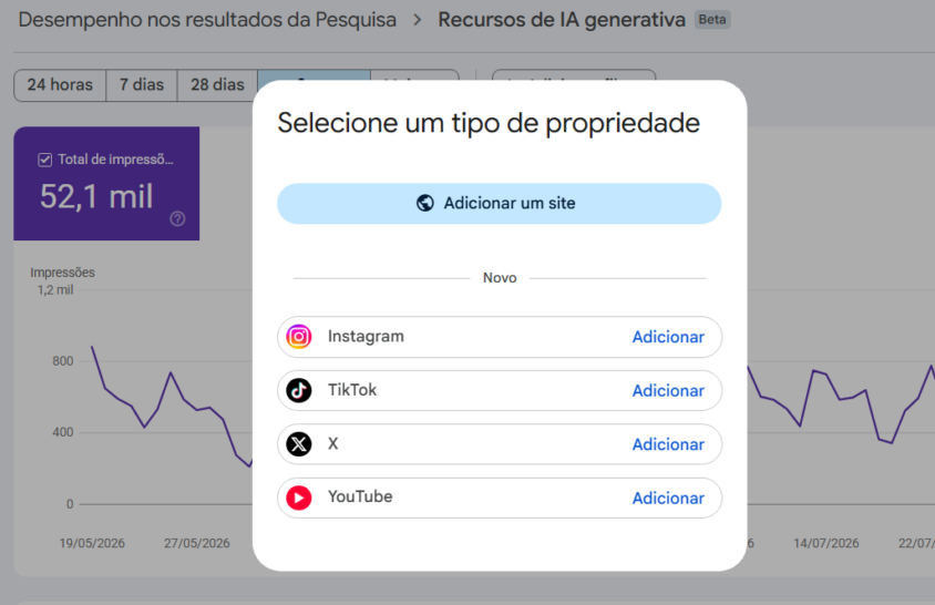 O caminho para vincular cada rede no Search Console