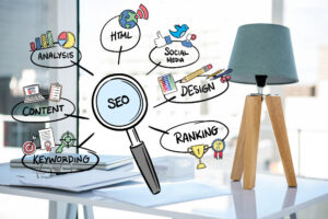 Site analisado, como criar estratégia de melhoria