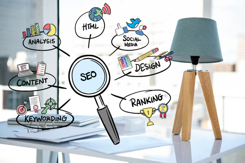Site analisado, como criar estratégia de melhoria